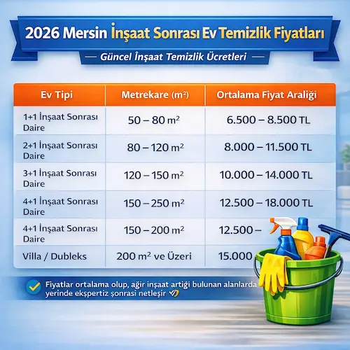 İnşaat Sonrası Ev Temizlik Fiyatları Ne kadar